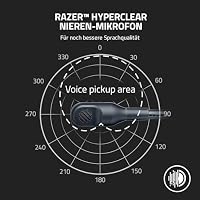 Razer BlackShark V2 X - Multi-Plattform kabelgebundenes Esports-Headset (Triforce 50mm Treiber, Erweiterte Passive Geräuschunterdrückung, 7.1 Surround Sound, Hyperclear Cardioid Mic) Weiß – Ansicht 4