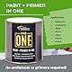 THE ONE All-in-One Farbe & Grundierung – Grau Glänzend, 250 ml | Multi-Oberflächen 1-Schicht-Formel | Innen & außen | Wasserbasiert, langlebig & VOC-arm