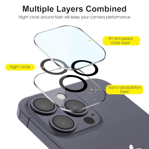 SPARIN für iPhone 15 Pro Max Panzer Schutz Glas, 3+3 Stück Schutzfolie und Kameraschutz mit Rahmen Installationshilfe, 9H Härte Folie, HD Displayschutz 5