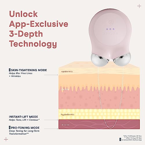 Nuface Mini+ Starter Kit – Petite Facial Toning Device With Aqua Gel Activator 1.69 Oz, Silk Crème Activator 0.5 Oz + Clean Sweep Applicator Brush – Violet Dusk #TOP4