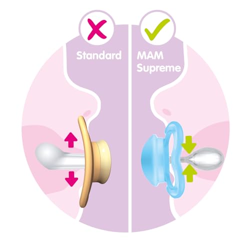 Mam Supreme 2-6 Silicone 1X Maschio - 5