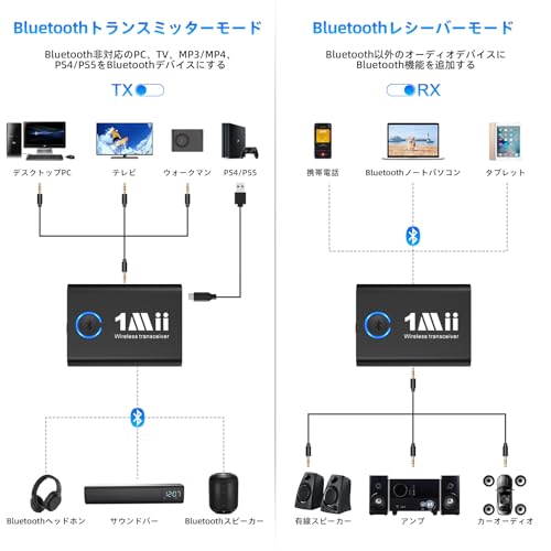 1Mii Bluetooth 5.3トランスミッター テレビ ブルートゥース レシーバー オーディオ 送信機 受信機 直感的な操作で2台同時接続 aptX Adaptive/aptX LL 低遅延/aptX HD/AAC AUX イヤホンジャック 3.5mm 対応、 車 車載 TV/PC/スピーカー/ホーム/飛行機/ボート/ジム用、充電しながら使用可 『TELEC認証済み』 ML301 黒