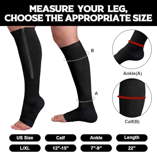 Image of Nuanchu 3 Pairs Open Toe Zipper Compression Socks 20-30mmhg Zipper Compression Toeless Knee High Socks for Men Swelling Edema