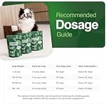Human-Grade Superfood For Dogs, Premium Greens Powder Supplement For Dental Health, Longevity, Hip & Joint, Gut Health, Allergies, Immune Support, Skin & Coat - 3.5 oz Nutrient Dense Formula - Image 2