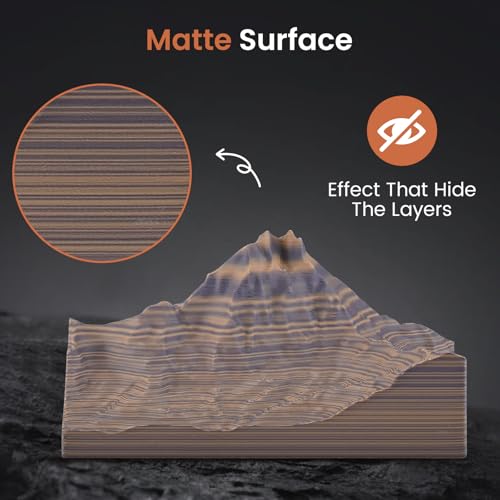 Image of ERYONE Matte Rock Rainbow 3D Printer PLA Filament 1.75 + /-0.03mm, Matte Multicolor Filament PLA 1KG(2.2LBS) Spool, 30-500mm /s High Speed Printing Twist Rainbow PLA, Totem Carving
