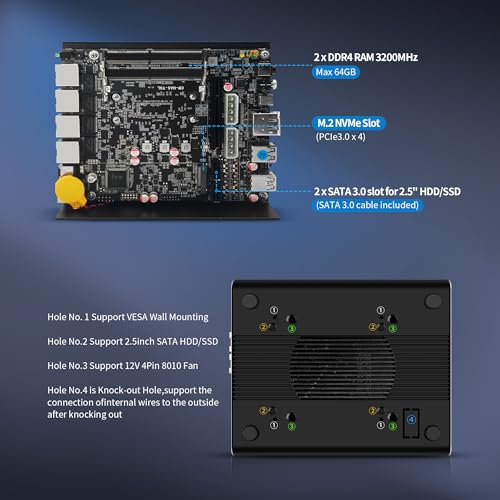 CWWK Mini PC Firewall Appliance Pentium 7505, 2X 10 Gb SFP+ & 4 x 2,5 GB