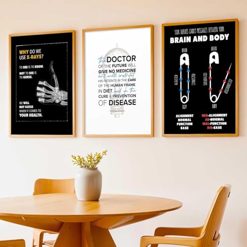 Motivational Wall Art Posters | Chiropractic Anatomy Medical Poster with