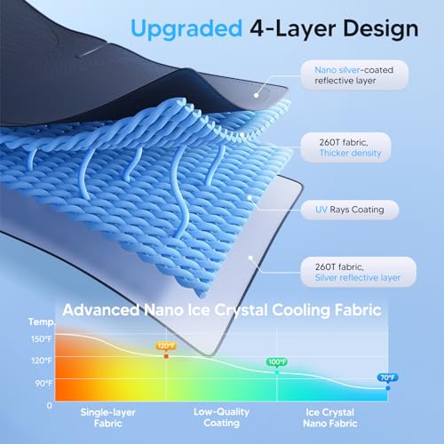 KUST Windshield Sun Shade for Mazda CX-5 2017-2024 2025 CX5 Accessories Window Shade Sun Visor Protector Blocks UV Rays Keep Your Car Cooler