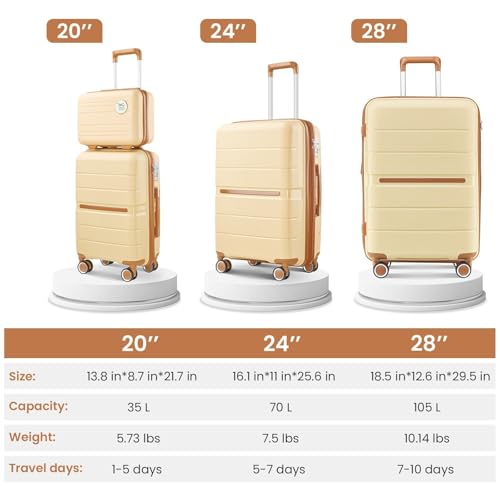 4-Piece Lightweight & Durable Luggage Set - Expandable Hardshell Suitcases (14/20/24/28) - Perfect for Travel2