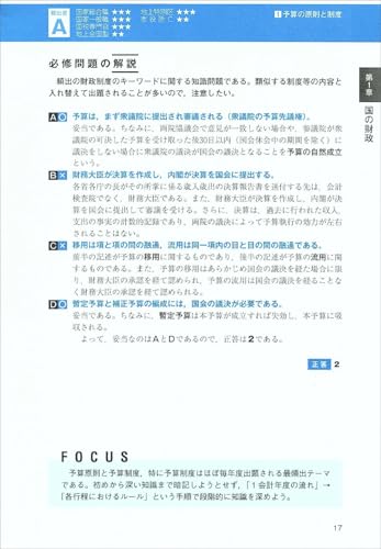 公務員試験 専門科目の参考書おすすめ12冊！憲法・民法・経済学・行政学を科目別に解説