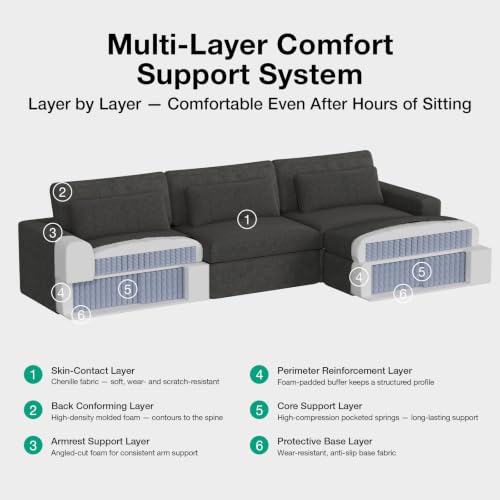 Image of Novilla 181 inch Deep Seat Modular Sectional Sofa, Removable Washable Covers, 4 Seater Cloud Couch with Lumbar Pillows, Chenille Boneless Sectional Couch Dark Gray, No Assembly Required