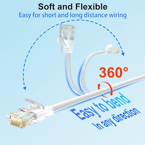 Image of Cat 6 Patch Cables 2 feet (24Pack), Slim Cat6a Ethernet Patch Cable 10Gbps 550Mhz, UTP Pure Copper Patch Cables Cat6, Flexible Thin Cat6a Patch Cable for Network Devices Setup, White