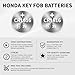 Key Fob Battery Replacement for Honda 2005-2017 fits Civic Accord CR-Z CR-V Pilot Odyssey, Insight Crosstour Element etc with Pry Tools (2Pack CR1616 Batteries)