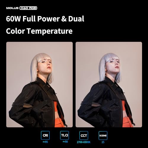 Image of ZHIYUN Molus X60 60W RGB Standard Video Light, Portable COB Photography Lighting on Camera, APP Control •CRI 95• TLCI 98• 15 Scenes for Video Recording /Portrait /TVC /Photo, USB-C