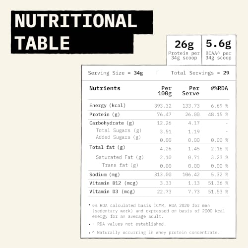 Image of ONLY WHAT'S NEEDED By Food Pharmer | OWN Unflavoured Edition | Whey Protein Concentrate 1kg | 26g Protein per Scoop | No Added Sugar | No Added Flavours | No Artificial Sweeteners | Lab Tested | 29 Servings
