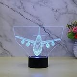 ◆ maximaler Leistungswert: 3W, kann die Lampe Stehspannung von 110V-240V, Lampenfassung: LED-Lampenfassung.