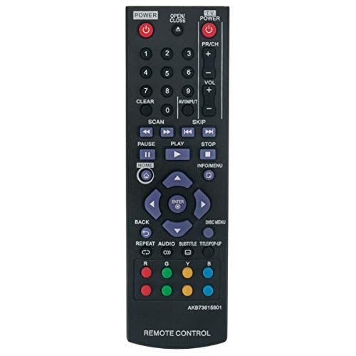 VINABTY AKB73615801 Replace Remote Control Fit for LG Sound bar system BP125 BP200 BP325W BP320 BP220 BP200 BP325W BP325 BP320 BP220 - Image 3
