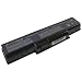 Produktbild Vinitech Akku mit 11,1V 4400mAh für Acer Aspire 2930, 2930-582G25Mn, 2930-593G25Mn, 2930-733G25Mn, 2930-734G32Mn, 2930-844G32Mn, 2930G, 2930Z, 2930Z-322G25Mn, 2930Z-343G16Mn, 5740, 5740-13, 5740-13F, 5740-15, 5740-15F, 5740-5144, 5740-5513, 5740-5749