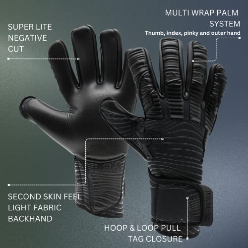 Precision Gk Elite 2.0 Blackout Goalkeeper Gloves Size 9.5 Blackout #TOP2