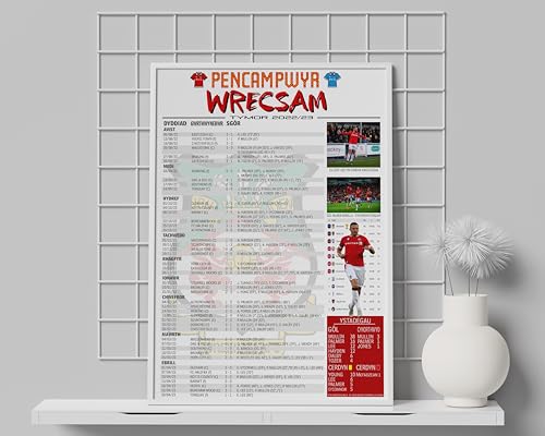 Poster Wrexham Title Run : finissez-en avec les murs vides grâce à cette affiche déco