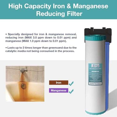 Image of iSpring F2WGB22BM 4.5 inch x 20 inch 2-Stage Whole House Water Filter Set Replacement Pack with CTO Carbon Block and Iron & Manganese Reducing Cartridges, Fits WGB22BM, white