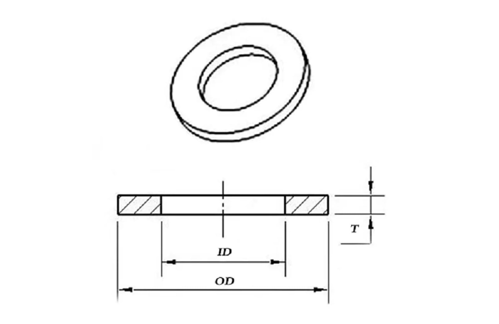 arandelas de seguridad dentadas, Arandela de nailon de plástico M3-M20, arandela de sello espaciador plano(M20 x 30 x 1)
