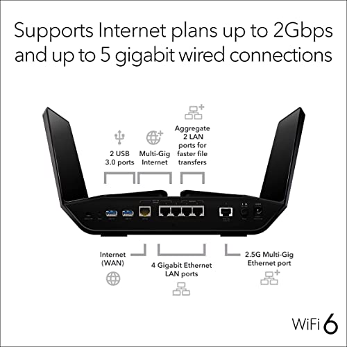 Image of NETGEAR Nighthawk WiFi 6 Router (RAX200) 12-Stream Gigabit Router AX11000 Tri-Band Wireless Speed (Up to 10.8 Gbps) Coverage Up to 2500 sq.ft. and 50 Devices