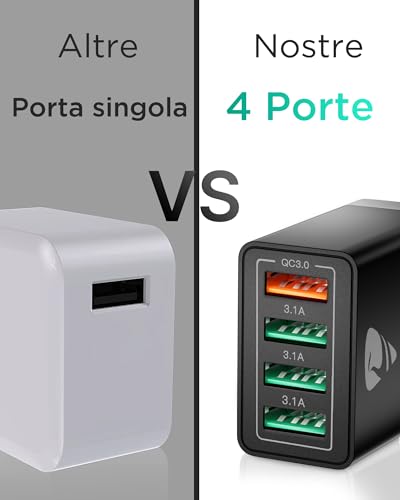 Caricatore Usb,4Porto Presa Usb 40W QC3.0 Alimentatore Usb Caricabatterie Cellulare Rapido Caricatore Multiplo Per Iphone Serie 6-17,Ipad,Spinotto Muro Adattatore Carica Samsung Veloce 3.1A Spina Usba - 5