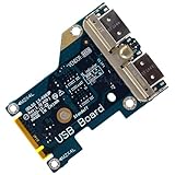 Chaque lot est livré avec 1 port USB 3.2 côté droit. (Rev: 1.0)