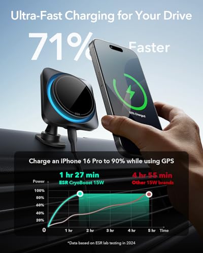 【Phone Cooling】 ESR for 15W MagSafe Car Mount Charger with CryoBoost, MagSafe Car Charger, Air Vent/Dashboard Car Phone Holder for iPhone Air/17/16/15/14/13/12 Pro Max, S25, Pixel 10