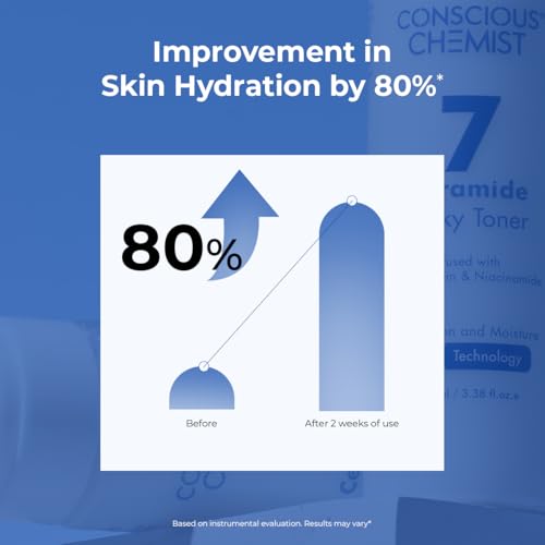 Image of Conscious Chemist Niacinamide & 7 Ceramide Milky Face Toner | 100ml | Alcohol-Free Hydrating Toner for Oily, Dry & Combination Skin | Pore Refining, Barrier Repair, Brightening & Smoothing | Women & Men - (Pack of 2)