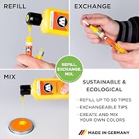 Molotow One4All Acrylic Twin Marker Complete Set (1,5 und 4,0 mm Strichstärke, hochdeckend und permanent, schnell trocknend, nachfüllbar, für fast alle Untergründe) 74 Stück sortiert – Ansicht 7