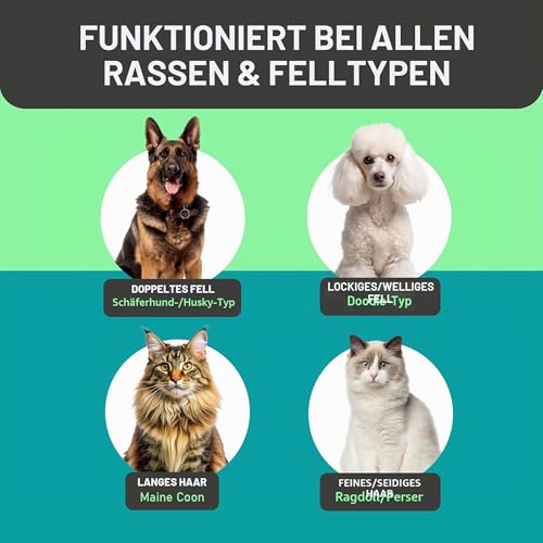 MaxPower Planet Hund- und Katzenbürste - Sanfte Unterwollbürste für Langhaar-Tiere - Doppelseitiger Hundekamm & Katzenkamm in Blau