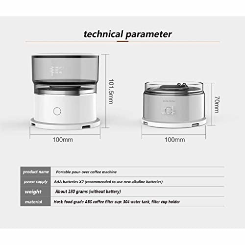 Cafetera Expreso Portátil con Molino Integrado miniatura 7