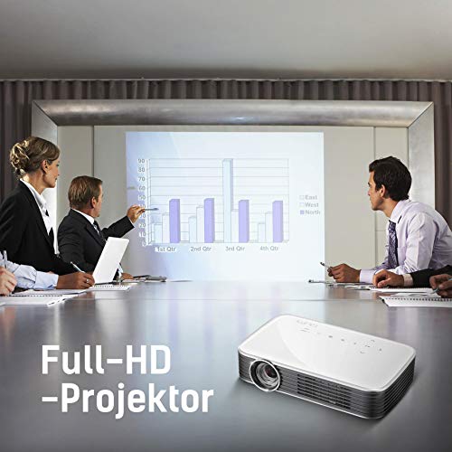 Vivitek-Qumi-Q8-Video-Proyector-1000-lumenes-ANSI-DLP-1080p-1920x1080-300001-169-1016-3048-mm-40-120