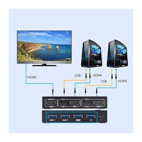 Boîtier de commutation KVM USB pour partager écran clavier souris