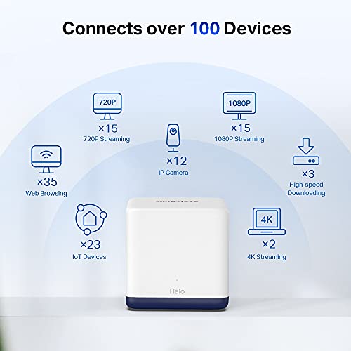 Image of Mercusys TP-Link Halo H1900G(3-pack) Dual Band AC1900Mbps WiFi Mesh Router, 3 Pieces with Coverage up to 550㎡, 3 Gigabit Ethernet Ports, Router and Access Point Mode, Parental Control