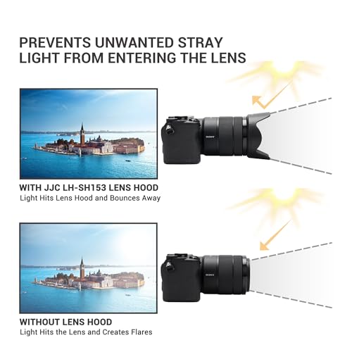 Image of JJC ALC-SH153 Bayonet Reversible Lens Hood for Sony E 18-135mm f /3.5-5.6 OSS Lens, ALCSH153 Lens Hood for Sony SEL18135, Replaces Sony ALC-SH153 Lens Hood