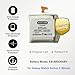 New EB-BR830ABY Replacement Battery for Galaxy Watch Active 2nd (40mm) SM-R830 SM-R835 Series, Includes DIY Tools & Instruction