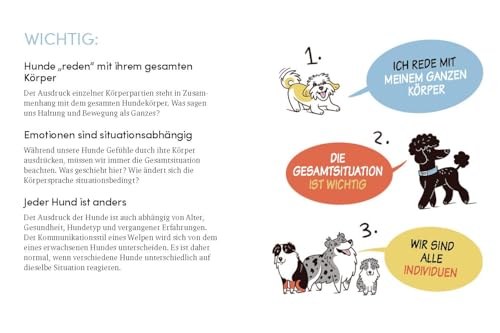 Das kleine Buch der Hundesprache: Was dir dein Freund auf vier Pfoten sagen will