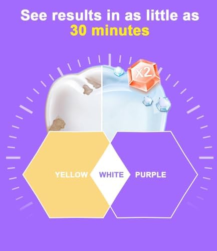 Purple Teeth Whitening Strips, No Hydrogen Peroxide (32 Strips) — view 7