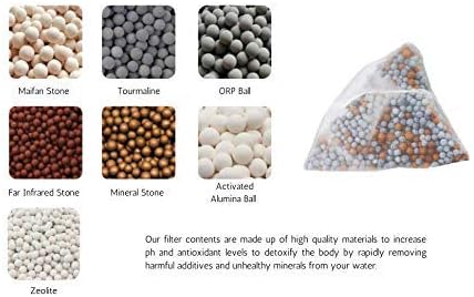 Alkaline Water Bottle+ -BPA Free Glass- Anti-Slip Silicone Grip- 20oz/ 600ml- Infused Pouch - Use for Work, Sports, Outdoors - 1 Rapid pH Alkaline Water Filter Pouch Included (Lake) - Image 5