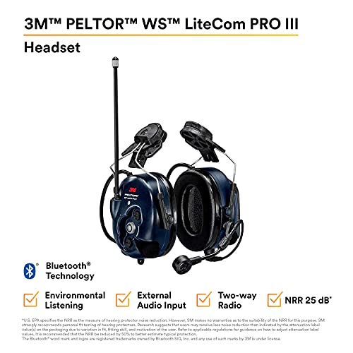 Image of 3M PELTOR WS LiteCom PRO III Headset, Hard Hat Attached, Professional Grade Durability, Wireless Two-Way Communication Radio, Bluetooth, Boom Microphone, Navy Blue, MT73H7P3E4D10