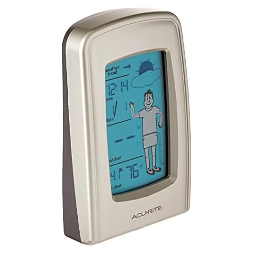 ACURITE 75077 Wireless Weather Station Review | Emily Jones AcuRite 00827 What-to-Wear Wireless Weather Forecaster