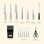 Cuisinart Stainless Steel Hollow Handle 15-Piece Cutlery Block Set, Kitchen Knife Set with Steel Blades for Precise Cutting, Durable Knives with Ergonomic Handles, C77SS-15PK - Image 4