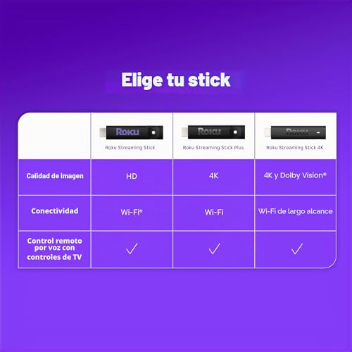 Miniatura 9 de Roku Streaming Stick 2025 - Dispositivo De Transmisión Roku Hd Para Tv Con Control Remoto Por Voz - Tv Gratis Y En Vivo