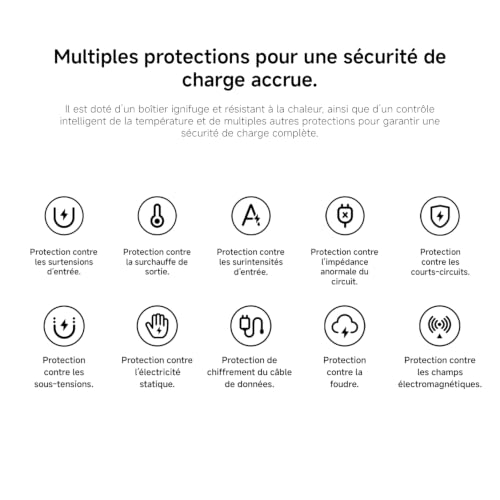 Chargeur Xiaomi BHR087OEU 2x USB C - vue 9