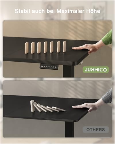 JUMMICO Höhenverstellbarer Schreibtisch mit USB-Ladeanschluss 180 x 80 cm, Schreibtisch Höhenverstellbar Elektrisch, Steh-Sitz Tisch Stehpult Verstellbarer Computertisch,Standing Desk,Schwarz