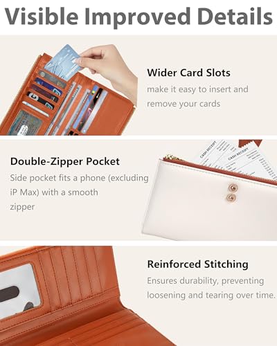 Image of Women's Slim Wallet,Thin RFID Card Holder with Zipper Pocket