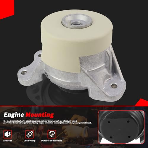 Image of 2-Piece Left and Right Engine Mount Kit Compatible with Select Mercedes-Benz C200 E200 E260 4 Matic 2016-2020 GLC200 GLC260 GLC300 2015-2020 Suitable for 4WD Vehicles Replacnt # 2532400200 2532400300